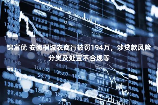 锦富优 安徽桐城农商行被罚194万，涉贷款风险分类及处置不合规等