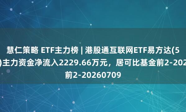 慧仁策略 ETF主力榜 | 港股通互联网ETF易方达(513040)主力资金净流入2229.66万元，居可比基金前2-20260709
